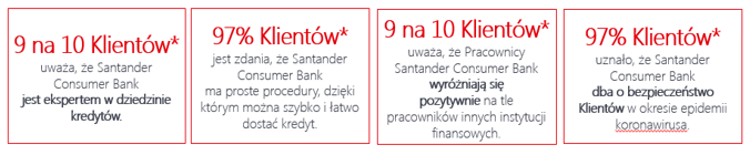 Bank Przyjazny Klientowi